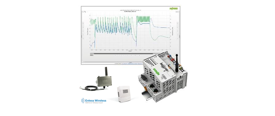 Wago Enless mode transparent Fastlogger