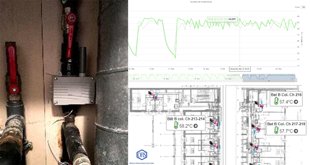 OFIS groupe VEOLIA - installations Enless Wireless sur réseau ECS