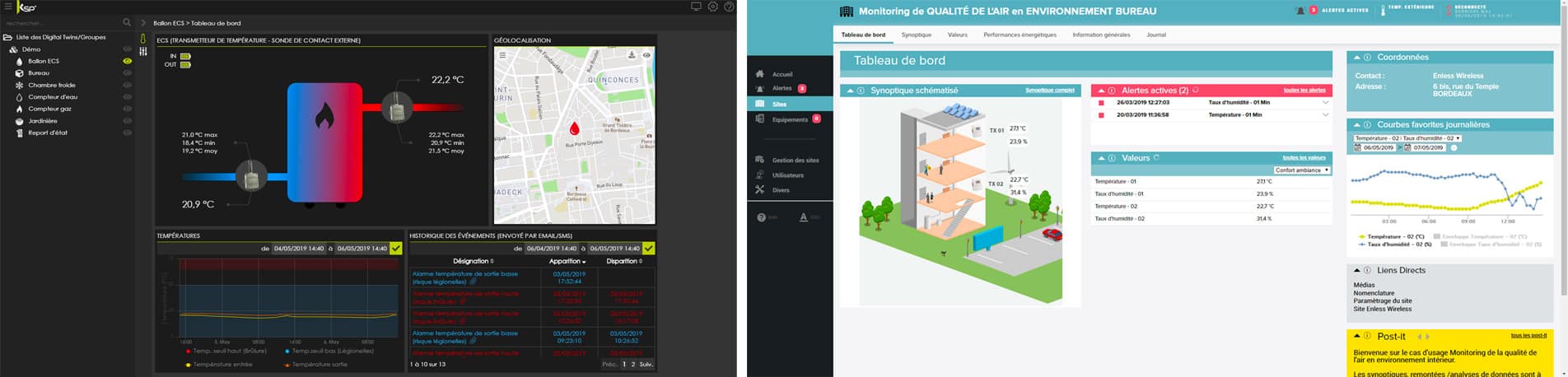 exemple de visualisation plateforme Kheiron